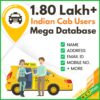 1.80 Lakh+ Indian Cab Users Mega Database