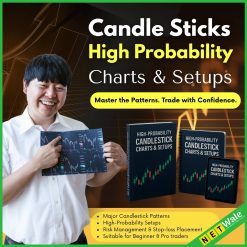 Trading Candlestick Charts For Beginners