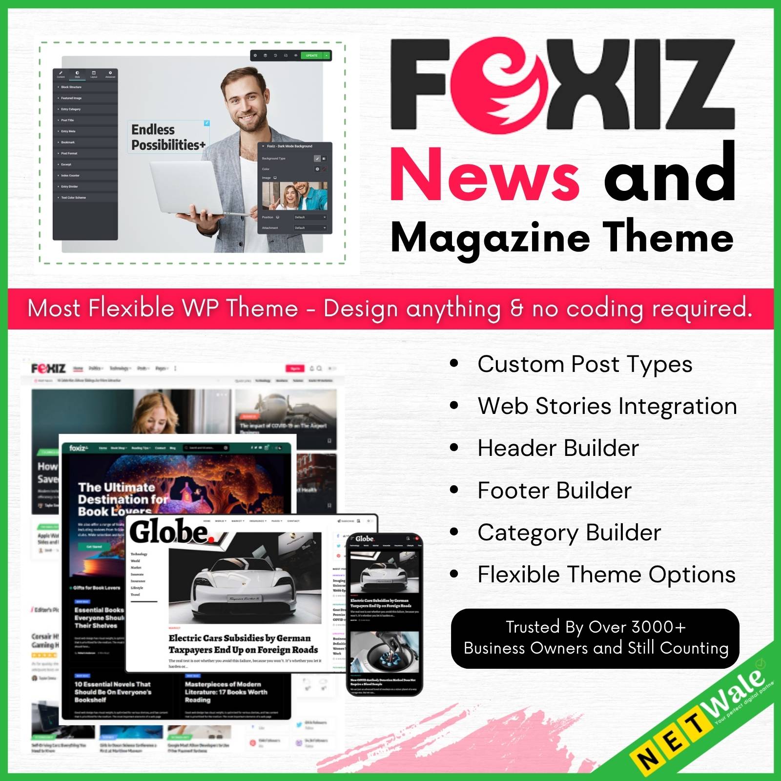 Foxiz – News and Magazine Theme