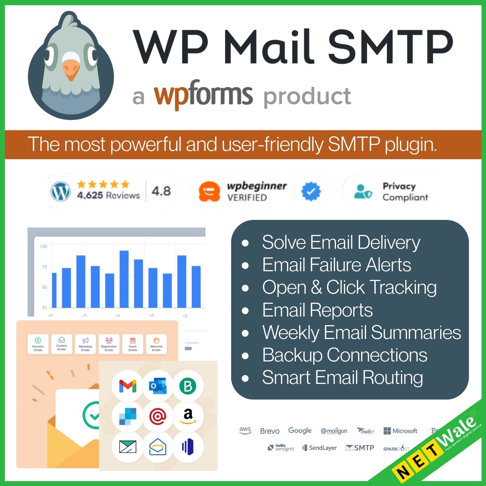 WP Mail SMTP