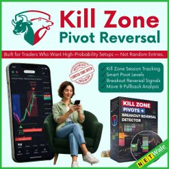 Kill Zone Pivots + Break Out Reversal Detector