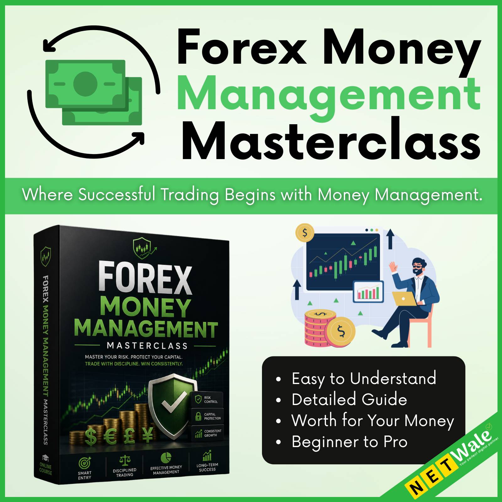 Forex Money Management Masterclass